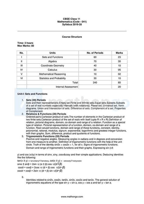 Cbse Syllabus For Class 11 Maths 2021 22 Revised Free Vrogue Co