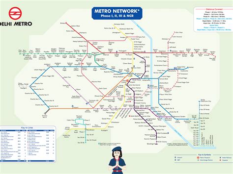 Delhi Metro Map Red Line