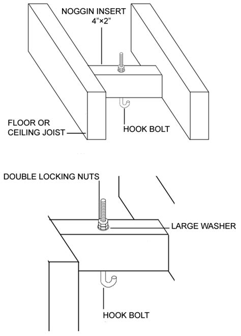 Your diagrams for wiring with source at ceiling call for a 3 wire cable but there are four wires illustrated (?) i am looking to install a ceiling fan in my bedroom. The Chandelier Company - Quality Chandeliers and Crystal ...