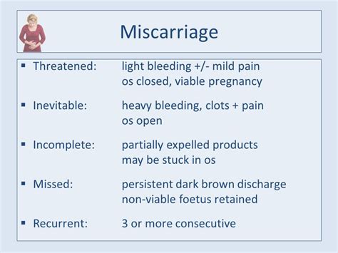 Miscarriage Types And Definitions Threatened Inevitable Grepmed