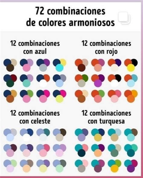 Combinación De Colores Para Diseñar Collares Como Conbinar Colores