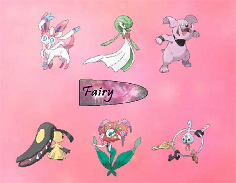 My Fairy Pokemon Team By Amelia411 On Deviantart
