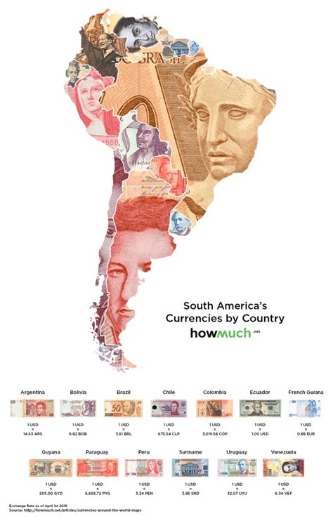Publié Le 06062016 South America Continent Money Template Banknotes