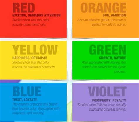 What Does Your Favorite Color Say About You Barnorama