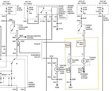 Chevy Silverado Tail Light Wiring Diagram Collection