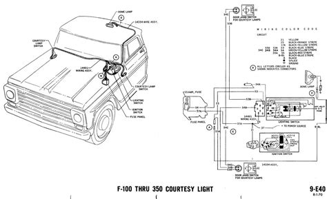 1971 wiring diagrams - Ford Truck Fanatics