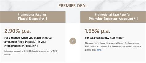Sharifah ingin menabung di dalam bank bersama yang memberikan kadar keuntungan sebanyak 4% sebulan sekarang. Jangan Lepaskan Promo Simpanan Tetap (FD) Terbaik di ...