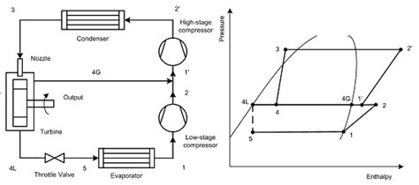 Refrigeration Schematic Diagram Wiring Flow Schema