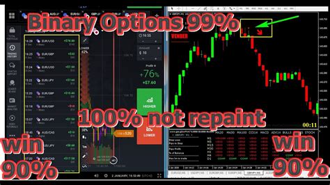 binary options indicator that works on all trading ...