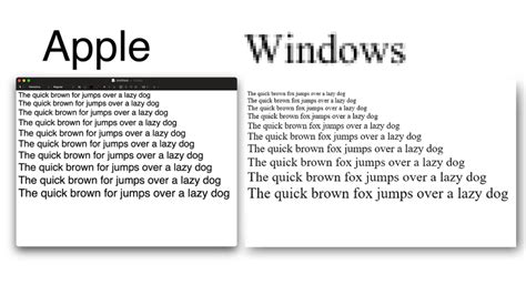 Why Fonts Look Better On Mac Compared To Windows