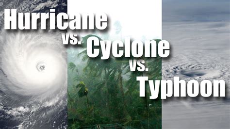 Hurricane Vs Cyclone Vs Typhoon Youtube