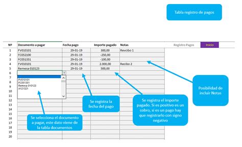 Plantilla Excel Para Llevar Control De Pagos Y Cobros De Facturas