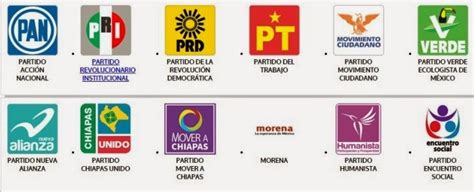 NOTIPAL PLATAFORMA DE LOS 12 PARTIDOS QUE COMPITEN EN CHIAPAS