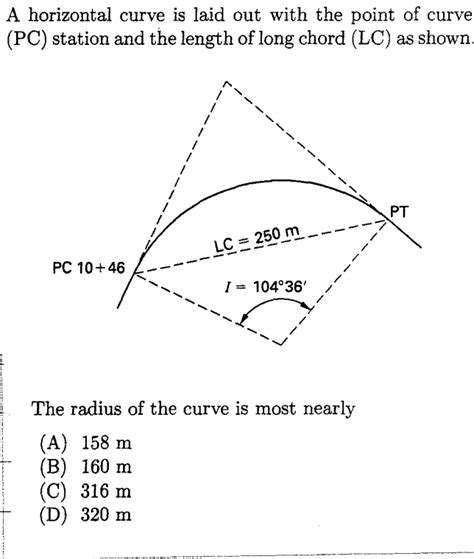 Solved A Horizontal Curve Is Laid Out With The Point Of