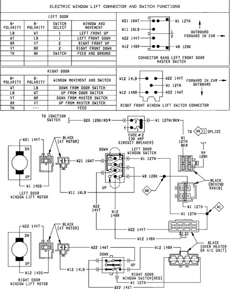 Dodge Ramcharger Wiring Diagram