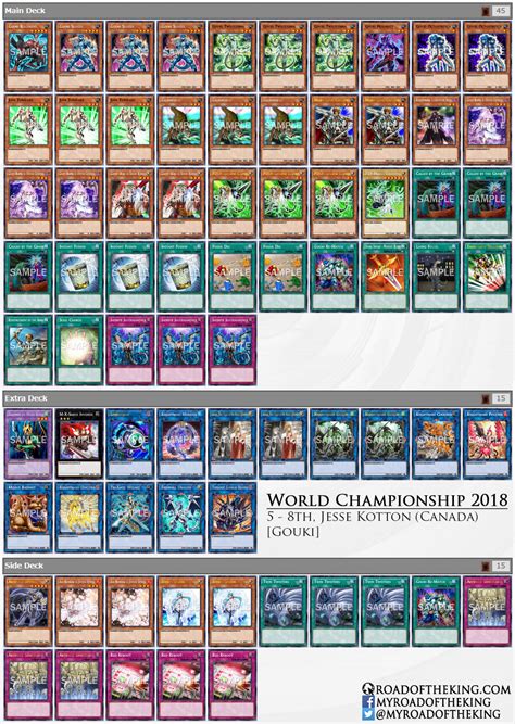 Dragon most used cards 6 $570.84 3. Yu-Gi-Oh! World Championship 2018 Decks - Road of the King