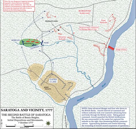 Maps Of Battle Of Saratoga