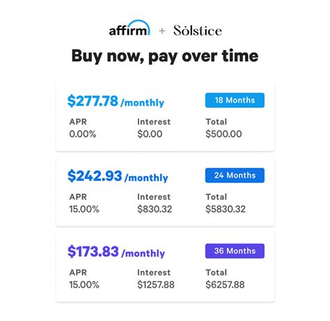 Offer Split Pay Installments Or Both With Affirm