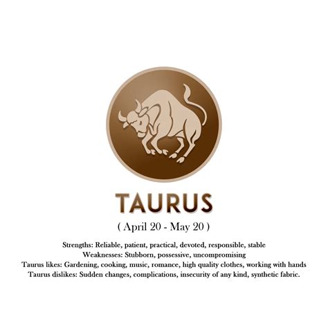 Taurus Horoscope Sign In Zodiac With Traits 16780024 Png
