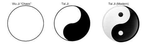 Yin And Yang Meaning History Examples 5 Ways To Find Balance