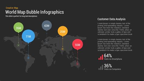 World Map Bubble Infographics Powerpoint Template And Keynote Slide