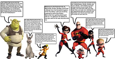 Shrek And Friends Meets The Incredibles By Homersimpson1983 On Deviantart