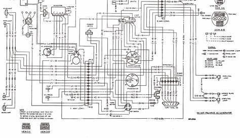 Ignition Wiring Diagram For 1976 International Scout - Wiring Diagram