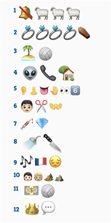 Emoji Quiz Printable Pdf