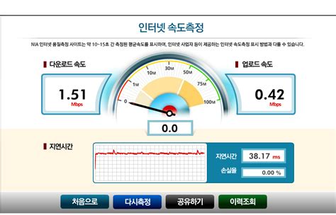 지금 제가 기가 슬림 500메가 인터넷 쓰고 있는데 속도 제한 걸려서 100메가밖에 안 나옵니다. 윈도우 포럼 - 질문과 답변 - 인터넷 핑이 문제입니다.