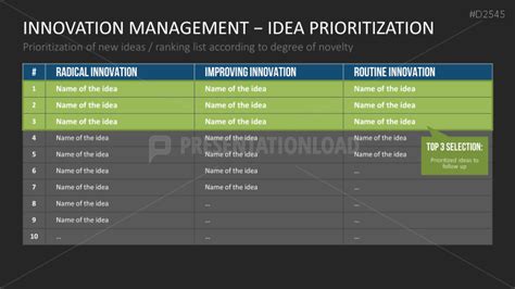 Innovation Management Toolbox Powerpoint Template