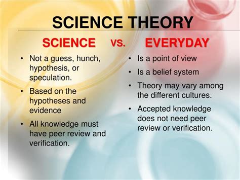 Ppt Big Idea 3 The Role Of Theories Laws Hypotheses And Models