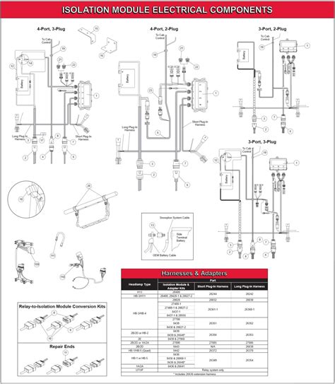 Western Plow Wiring Diagrams From