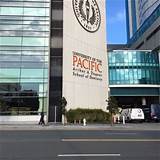 University Of Pacific Dental