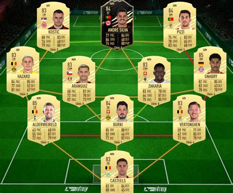 Now that team of the year has come to a disappointing close, it's time for the next event, which has been confirmed at future stars. FIFA 21: SBC Pedro Goncalves Future Stars - Requisiti e ...