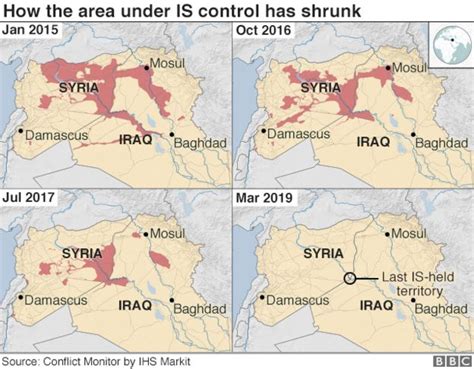 The Rise And Fall Of The Islamic State Group The Long And Short Story