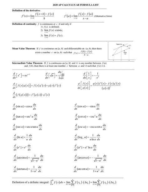 Ap Calculus Ab Formula Sheet Download Printable Pdf Templateroller