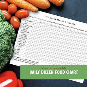 Doctors Daughters Daily Dozen Food Charts Flanders Family Homelife