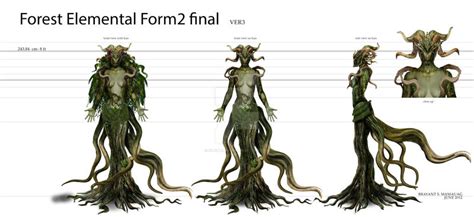 Forest Elemental Final Form By Olympians20 On Deviantart
