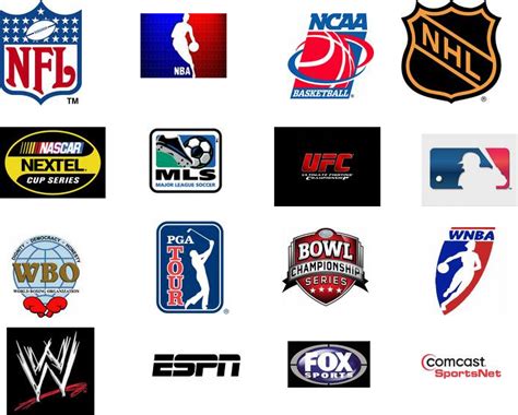 Sports Logos Willsheehan
