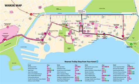 Maybe you would like to learn more about one of these? Map Guide | Waikiki Trolley | Waikiki map, Honolulu ...