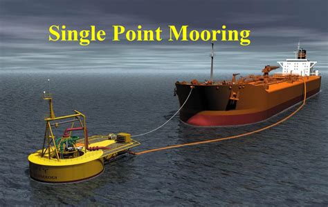 Single Point Mooring Hawsers And Mooring Lines