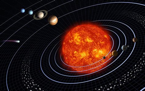 To know exactly what we mean when we say solar system it is important to break it down into the two words that comprise the expression. Sonnensystem - Wiktionary