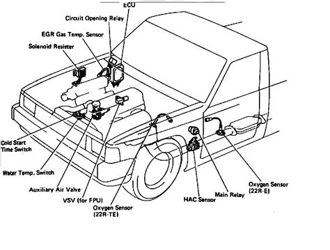 Toyota Pickup Fuel Pump Relay Location Latest Toyota News