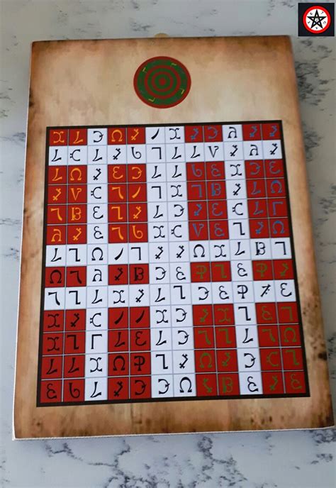 Enochian Elemental Watchtower Tablets With Tablet Of Union Etsy