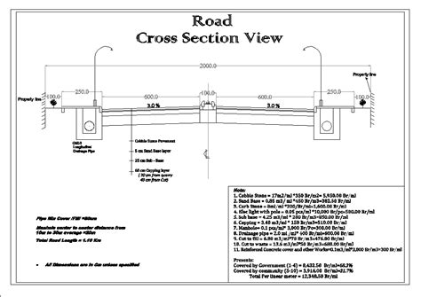 Detail Of Cross Section Road In Autocad Cad 14409 Kb Bibliocad