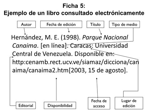 Introducción A La Investigación Guía Interactiva