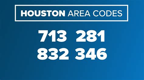 What Is Houstons Area Code