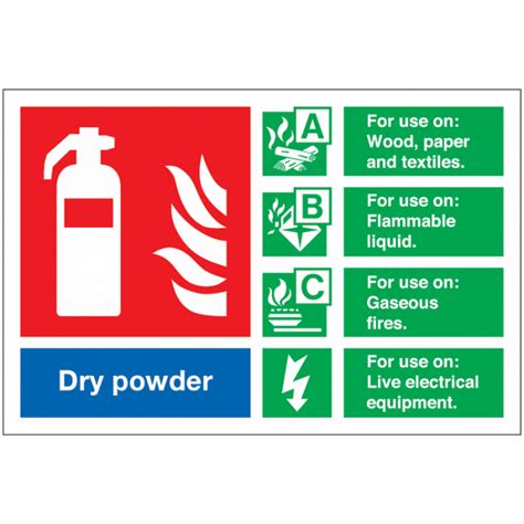 Dry Powder Fire Extinguisher Signs Dry Powder Extinguisher Signage