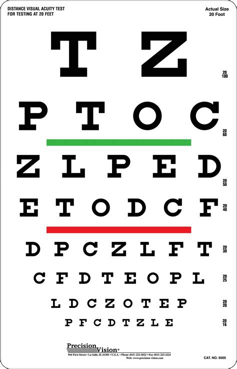 Cdl Eye Test Chart