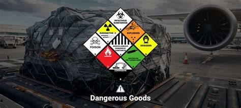 Dangerous Goods Global Shipping Services